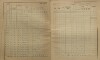 25. soap-kt_01159_census-sum-1900-klatovy-koralkov_0290