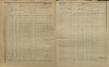 38. soap-kt_01159_census-sum-1900-klatovy-koralkov_0420