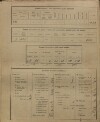 3. soap-kt_01159_census-sum-1900-malonice-tajanov_0030