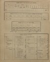 7. soap-kt_01159_census-sum-1900-nemilkov-branickov_0070