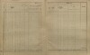 12. soap-kt_01159_census-sum-1900-petrovicky-trebisov_0120