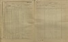 2. soap-kt_01159_census-sum-1900-tupadly_0020