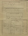 11. soap-kt_01159_census-sum-1900-tynec-loreta_0110