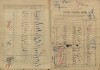 3. soap-kt_01159_census-sum-1921-prasily-grunbergerhutte_0030