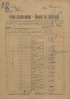 1. soap-kt_01159_census-sum-1921-chudenice_0010