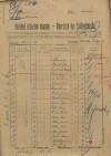 1. soap-kt_01159_census-sum-1921-nyrsko_0010