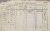 1. soap-pj_00302_census-1857-prestice-bezcp05_0010