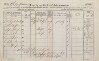 1. soap-pj_00302_census-1857-prestice-cp196_0010