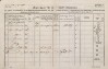 1. soap-pj_00302_census-1857-prestice-cp240_0010