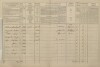 2. soap-pj_00302_census-1869-kozlovice-cp016_0020