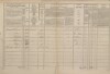 3. soap-pj_00302_census-1869-borovy-cp001_0030