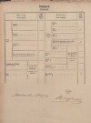 3. soap-pj_00302_census-1869-chlumcany-cp018_0030