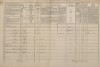 2. soap-pj_00302_census-1869-chlumcany-cp063_0020