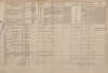 7. soap-pj_00302_census-1869-luzany-dlouha-louka-cp015_0070