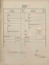 7. soap-pj_00302_census-1869-merklin-cp016_0070