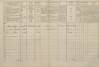 2. soap-pj_00302_census-1869-merklin-cp057_0020