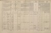 2. soap-pj_00302_census-1869-merklin-cp128_0020