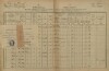 1. soap-pj_00302_census-1880-kokorov-zitin-cp001_0010