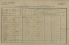 1. soap-pj_00302_census-1880-nepomuk-cp101a_0010