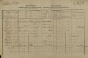 1. soap-pj_00302_census-1880-nepomuk-cp163_0010