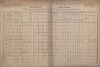 1. soap-pj_00302_census-1880-celakovy-cp001_0010