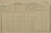 1. soap-pj_00302_census-1880-prestice-cp052_0010