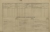 2. soap-pj_00302_census-1880-prestice-cp134_0020