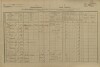 1. soap-pj_00302_census-1880-prestice-cp285_0010