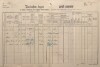 1. soap-pj_00302_census-1890-nepomuk-cp083_0010