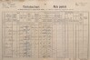 1. soap-pj_00302_census-1890-nepomuk-cp264_0010
