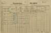 1. soap-pj_00302_census-1890-dolni-lukavice-cp040_0010