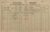 1. soap-pj_00302_census-1890-dolni-lukavice-cp071_0010