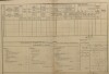 3. soap-pj_00302_census-1890-lisice-cp073_0030