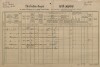 1. soap-pj_00302_census-1890-oplot-cp024_0010