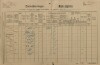 1. soap-pj_00302_census-1890-prestice-cp308_0010