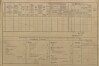 2. soap-pj_00302_census-1890-roupov-cp001_0020