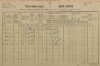 1. soap-pj_00302_census-1890-vodokrty-cp005_0010