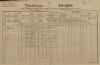 1. soap-pj_00302_census-1890-vreskovice-cp038_0010