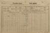 1. soap-pj_00302_census-1890-zelene-zelena-hora-cp001_0010