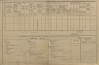 3. soap-pj_00302_census-1890-zelene-zelena-hora-cp001_0030