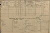 3. soap-pj_00302_census-1890-zemetice-cp001_0030