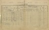 1. soap-pj_00302_census-1900-mohelnice-cp013_0010