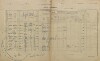 1. soap-pj_00302_census-1900-prestice-cp118_0010