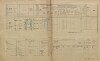 2. soap-pj_00302_census-1900-prestice-cp118_0020