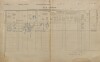 1. soap-pj_00302_census-1900-prestice-cp140_0010