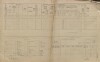 8. soap-pj_00302_census-1900-prestice-cp154-155_0080