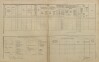 2. soap-pj_00302_census-1900-prestice-cp387_0020