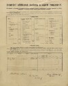 5. soap-pj_00302_census-1910-bezdekovec-cp002_0050