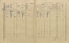 2. soap-pj_00302_census-1910-mercin-cp013_0020