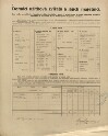 3. soap-pj_00302_census-1910-vojovice-cp046_0030